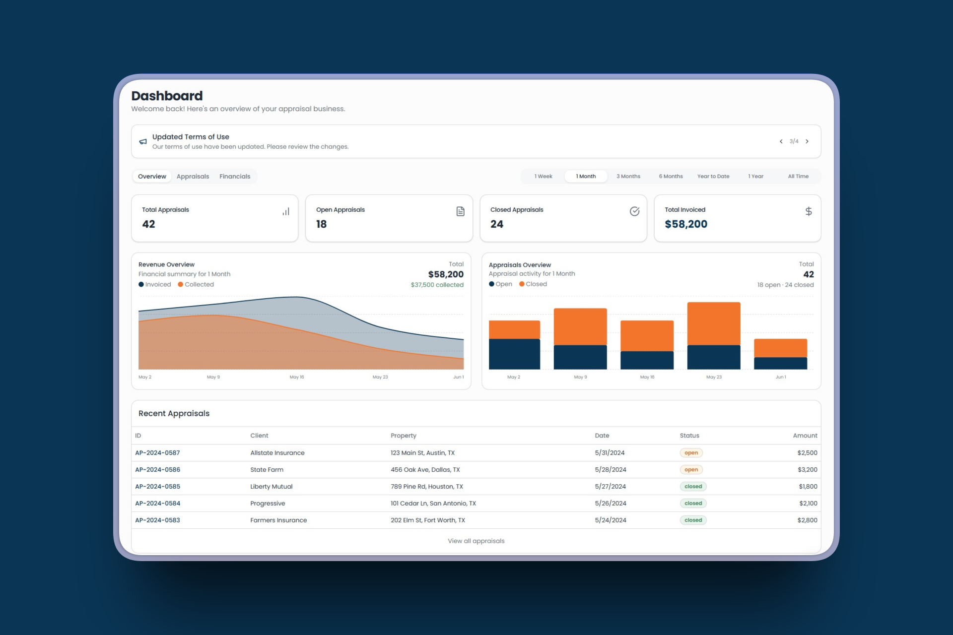 Appraisal OS feature preview in Appraisal OS